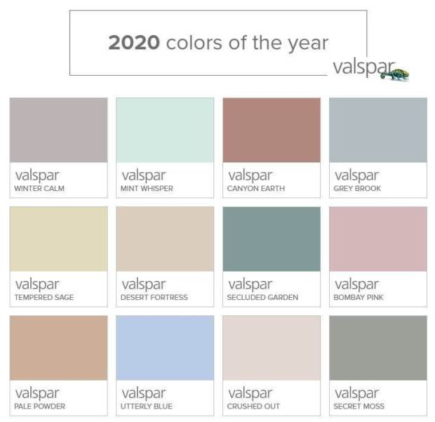 2020 Trend Colours Of The Year Here S What You Need To Know